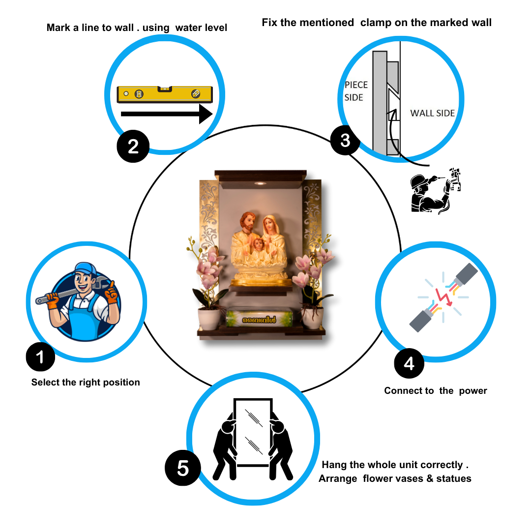 Christian Decor | Bedroom Prayer Unit, Holy family Statue | Wall Hanging Type