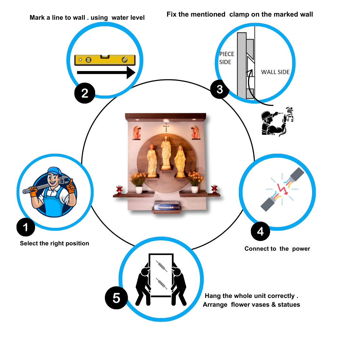 Christian Decor | Home Prayer Unit with Photo statue -Jesus, Mary and Joseph Statue | Wall Hanging Type
