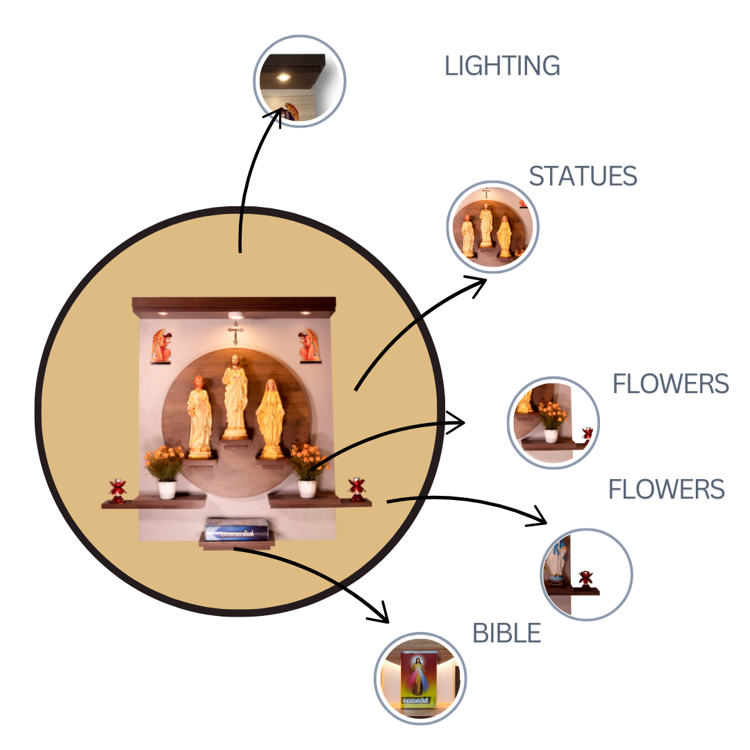 Christian Decor | Home Prayer Unit with Photo statue -Jesus, Mary and Joseph Statue | Wall Hanging Type