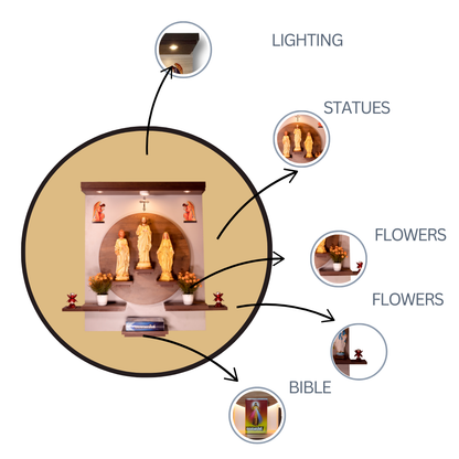 Christian Decor | Home Prayer Unit with Photo statue -Jesus, Mary and Joseph Statue | Wall Hanging Type